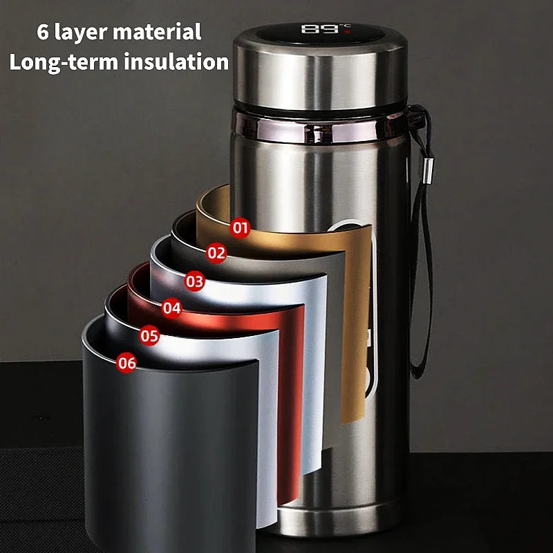 STAINLESS STEEL THERMO BOTTLE