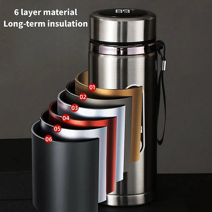 STAINLESS STEEL THERMO BOTTLE